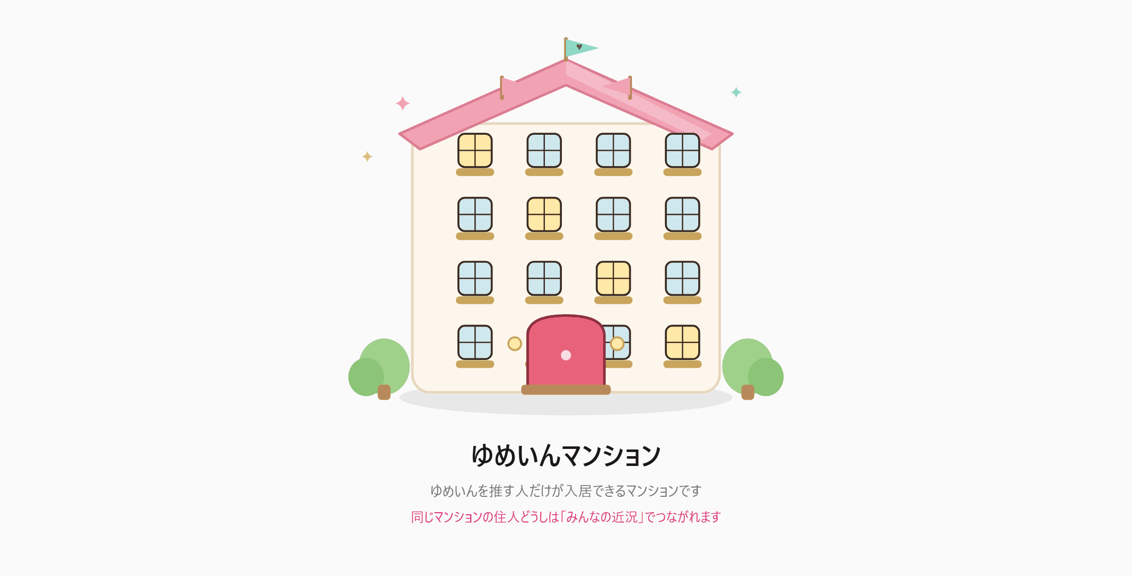 実際のマンション画面のプレビュー